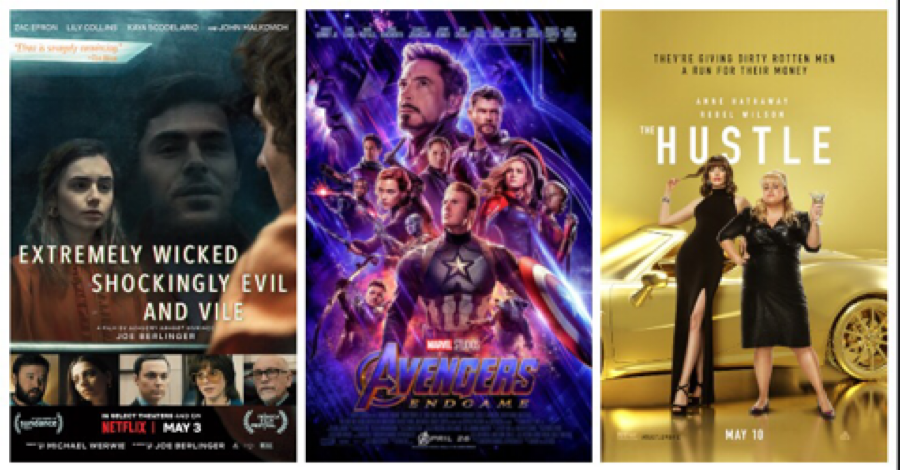 2019 Movie Review